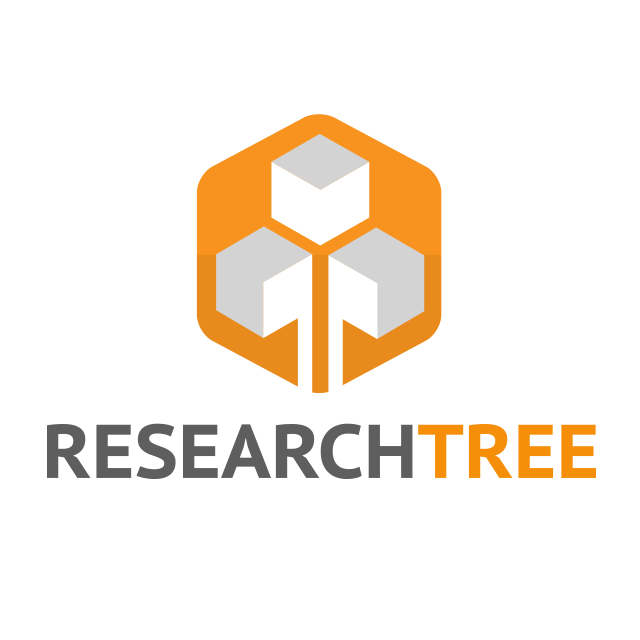 Research Tree